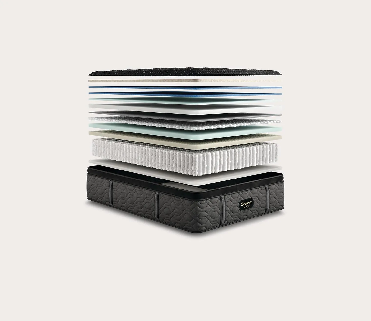 Beautyrest Black Series Three Plush Pillow Top Mattress